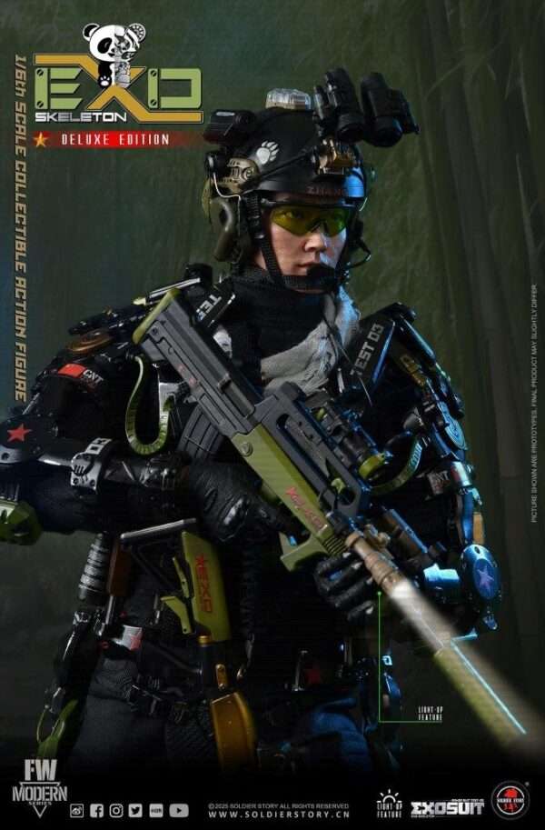 [SS-142] EXO-Skeleton Armor Suit Test -03 “Panda Division” Deluxe Ver. - Image 54