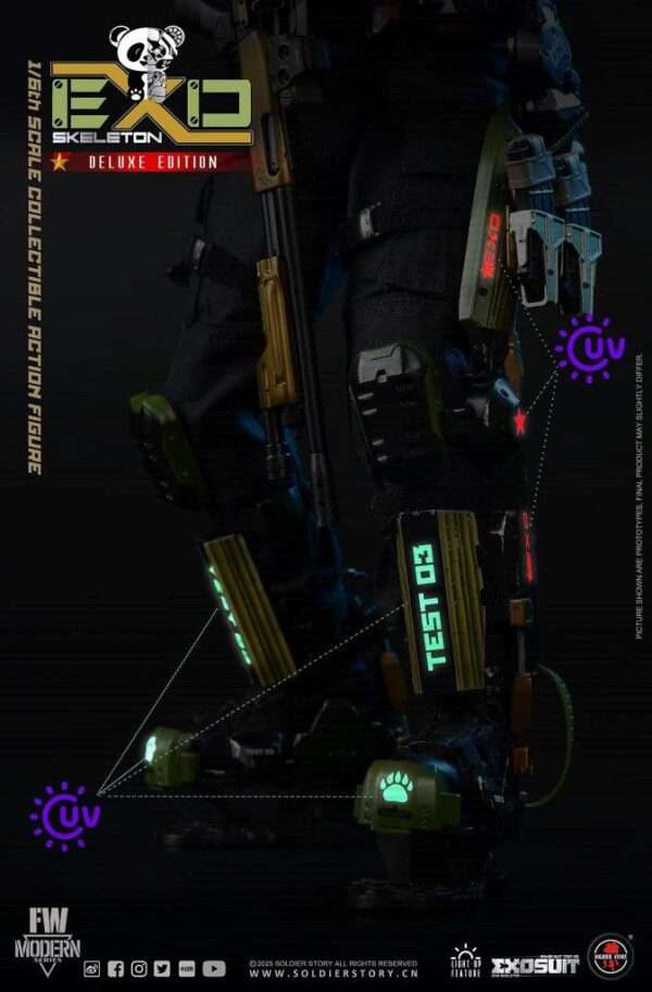 [SS-142] EXO-Skeleton Armor Suit Test -03 “Panda Division” Deluxe Ver. - Image 62