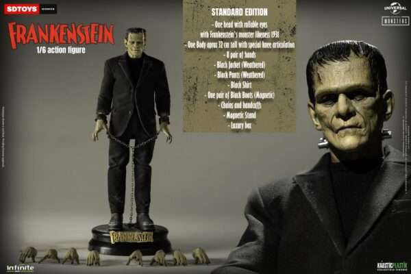 [IK-31658] Frankenstein's Monster Standard Edition